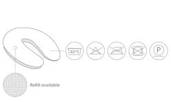 Clearance Amme og graviditetspude - svampe Børn Graviditetspuder|Ammepuder