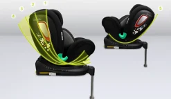 Antoon Plus autostol - black onyx Autostole Med Integreret Baser|Autostole 40-125 Cm (0-6 År)