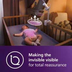 Baby Monitor, Overvågning af søvn og vejrtrækning Babyalarmer