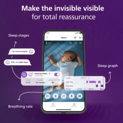 Baby Monitor, Overvågning af søvn og vejrtrækning Babyalarmer