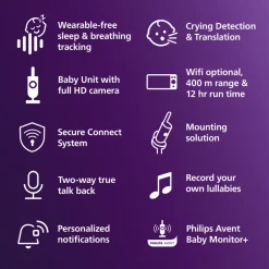 Baby Monitor, Overvågning af søvn og vejrtrækning Babyalarmer