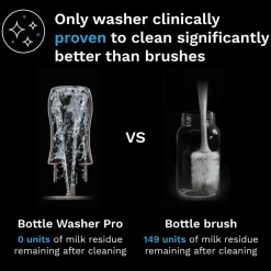Bottle Washer Pro Tilberedning & Rengøring