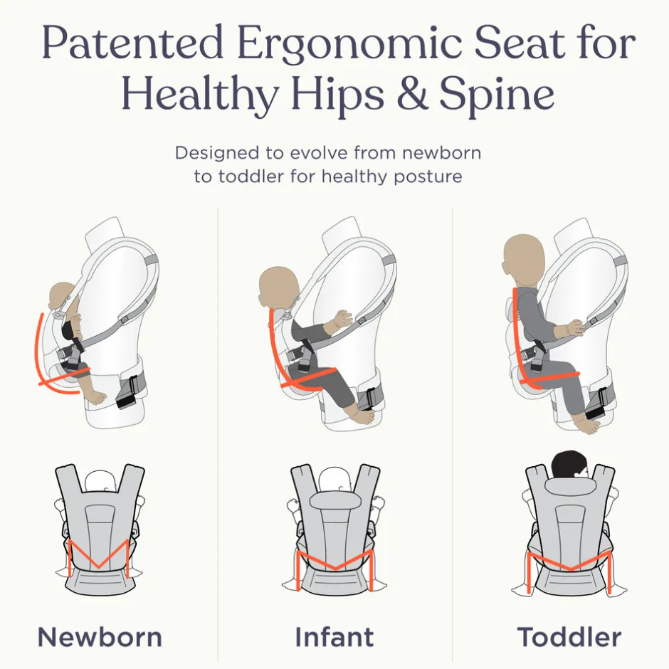 New Bæresele, Omni Deluxe, Mesh - Soft Olive Bæreseler & Vikler