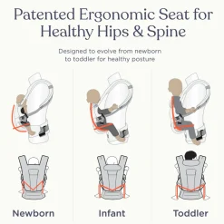 Hot Bæresele, Omni deluxe, Mesh - Graphie Grey Bæreseler & Vikler