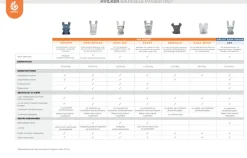 Outlet Embrace - pure black Bæreseler & Vikler