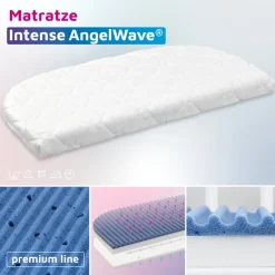 Hot Intense AngelWave® madras til Boxspring Børn Madrasser