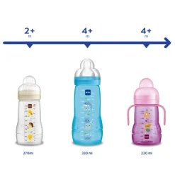 Hot Easy Active Baby Bottle 330ml BLUE Sutteflasker