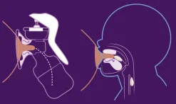 New Manuel brystpumpe startersæt Brystpumper