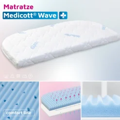 Discount MediTex Wave madras til Orginal side by side seng Børn Madrasser