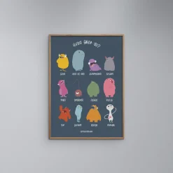 Online Plakat - De Tolv Følelser blå 50x70 Børn Plakater