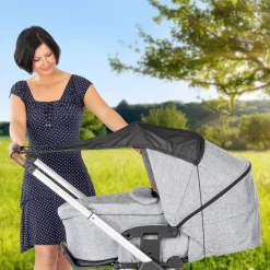 New Solsejl - sort Solskærme & Kalecher