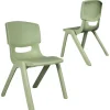 Stol, Oscar - Pastel Grøn Børn Børneborde & Stole