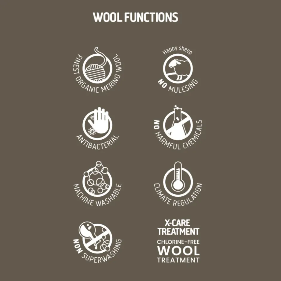 New Woolly Rib Bukser - 821000011 Uldunderdele|Bukser